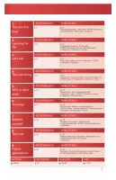 6- Focus 5. Word Store.pdf